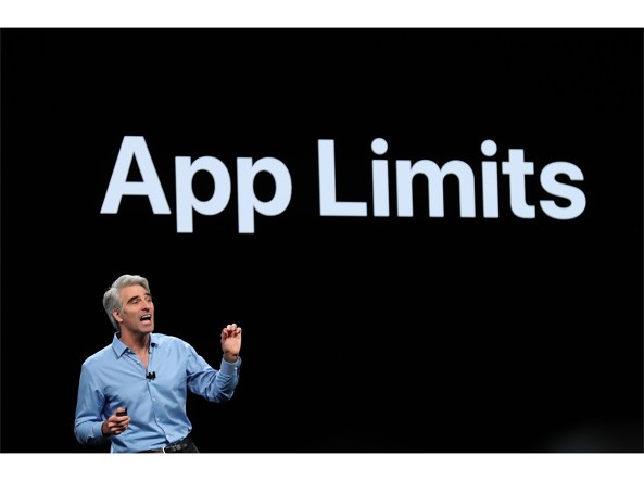 Applimits