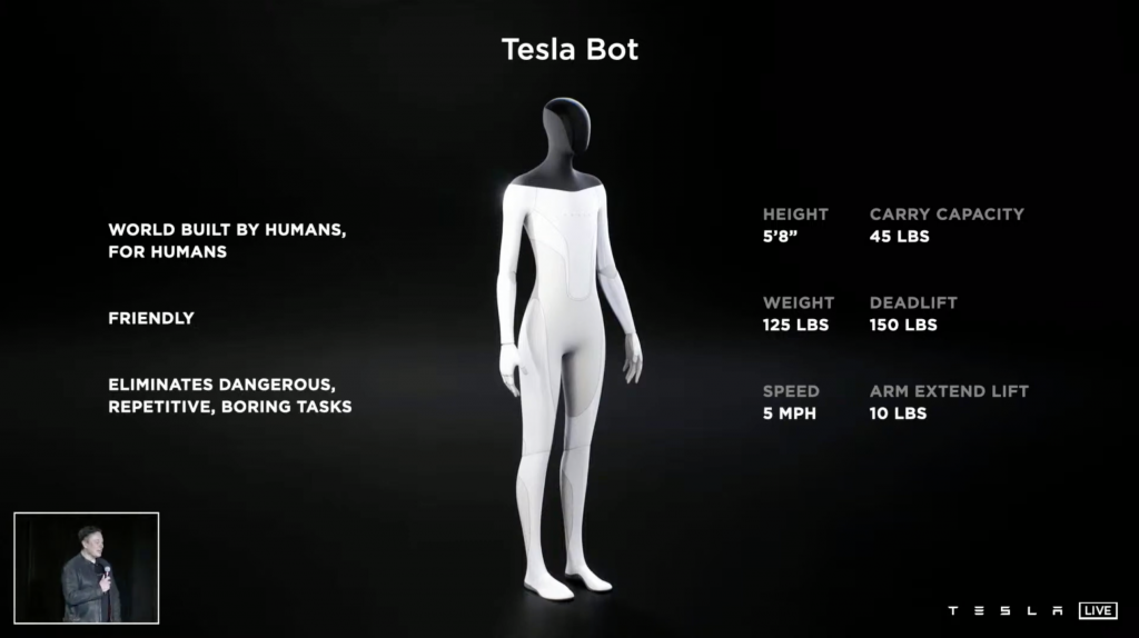 tesla bot caratteristiche